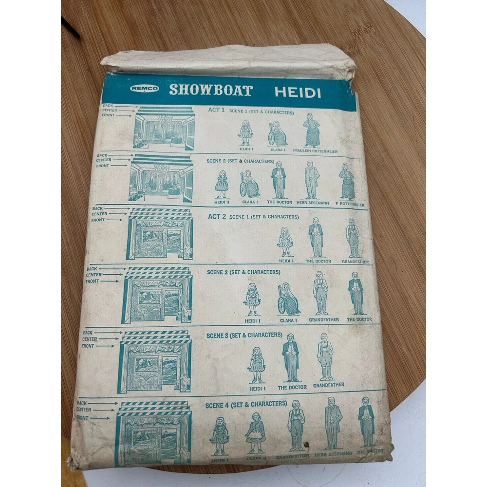 Vtg REMCO Paper Toy Stages With Dolls Heidi,‎ Wizard Of Oz Pinocchio Cinderella